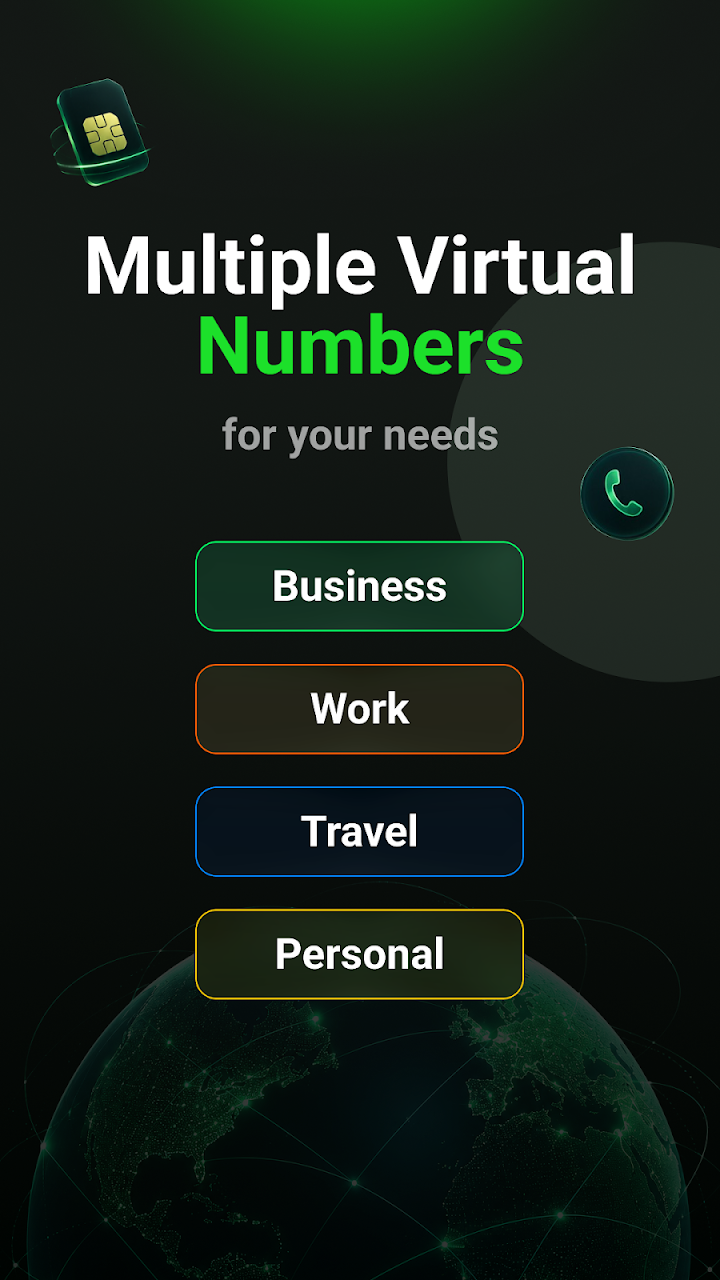 Second Phone Number - 2nd Line screenshot