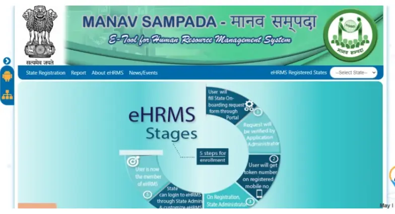 Manav Sampada UP eHRMS Login โ Leave, Salary & Service Portal 21 eHRMS Stages